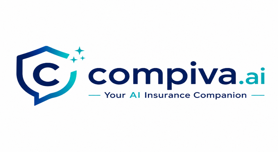 Compiva